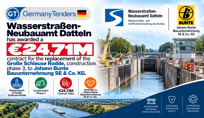 Wasserstraßen-Neubauamt Datteln has awarded a €24.71M contract for the replacement of the Große Schleuse Rodde, construction phase 3, to Johann Bunte Bauunternehmung SE & Co. KG.