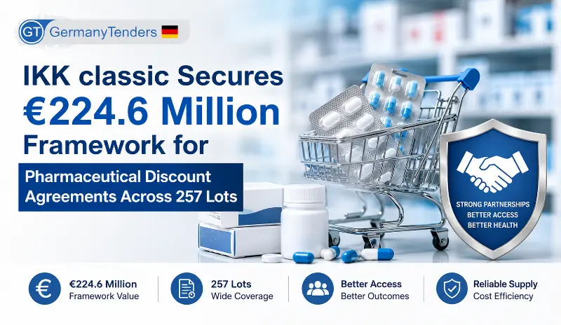 IKK classic Secures €224.6 Million Framework for Pharmaceutical Discount Agreements Across 257 Lots