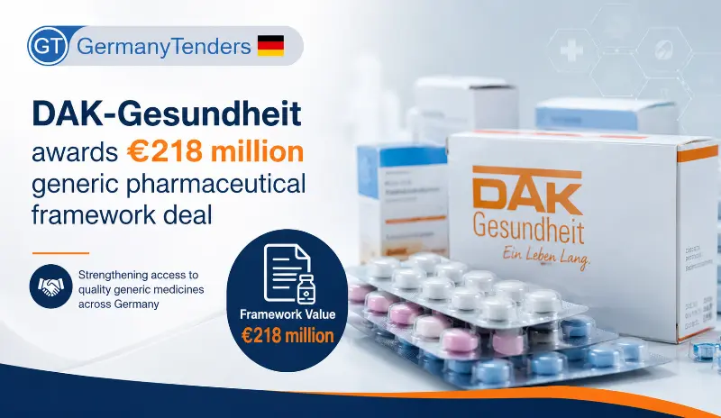 DAK-Gesundheit awards €218 million generic pharmaceutical framework deal