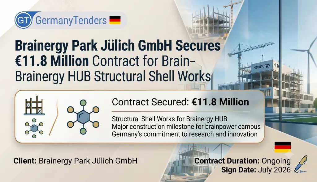 Brainergy Park Jülich GmbH Secures €11.8 Million Contract for Brainergy HUB Structural Shell Works
