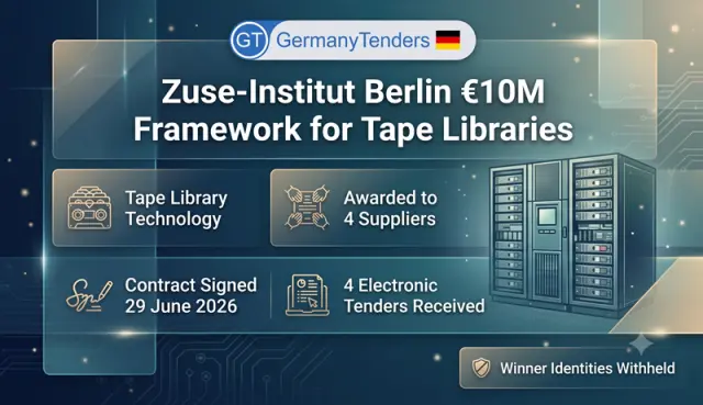 Berlin's Zuse Institute Locks In €10M Data Storage Framework with Four Suppliers Through 2032