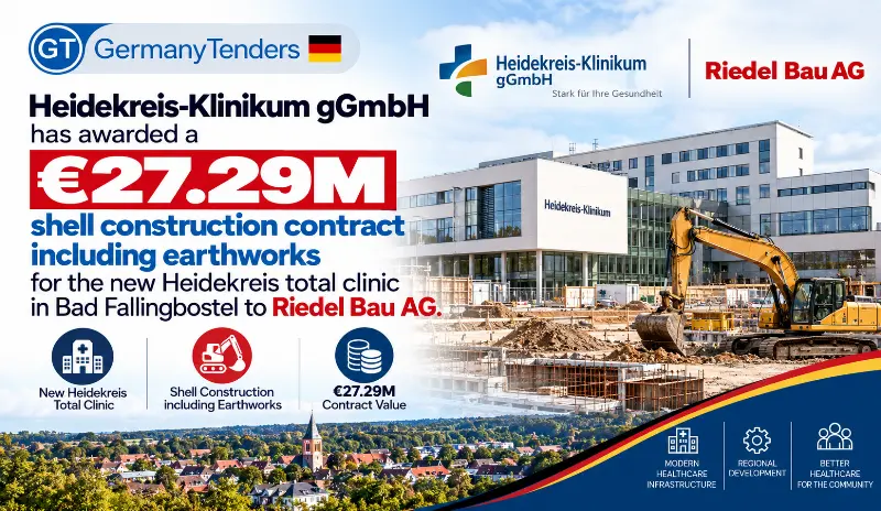 Heidekreis-Klinikum gGmbH has awarded a €27.29M shell construction contract including earthworks for the new Heidekreis total clinic in Bad Fallingbostel to Riedel Bau AG.