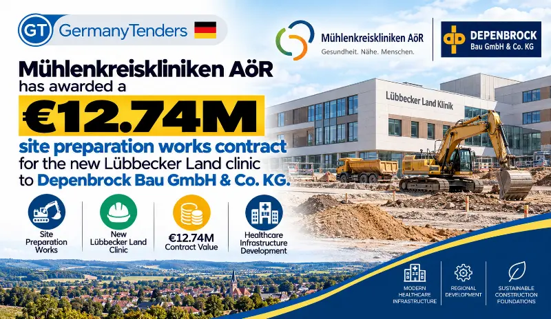 Mühlenkreiskliniken AöR has awarded a €12.74M site preparation works contract for the new Lübbecker Land clinic to Depenbrock Bau GmbH & Co. KG.