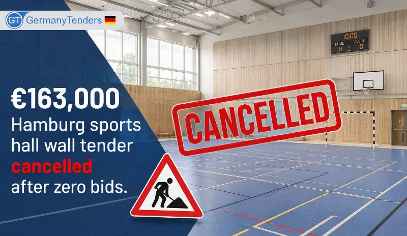 €163,000 Hamburg sports hall wall tender cancelled after zero bids.